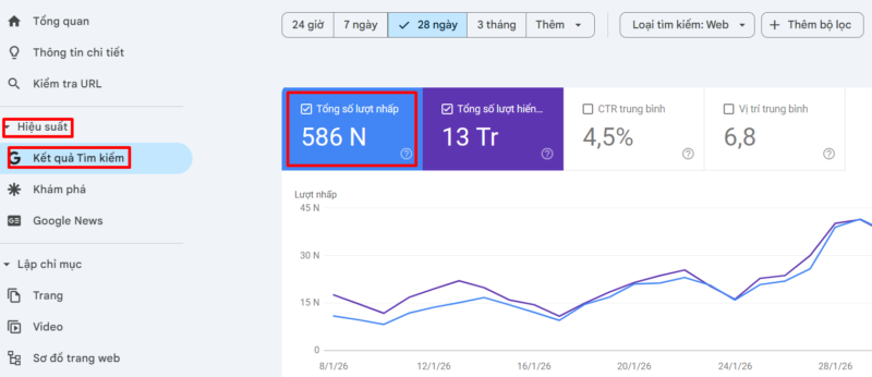 xem traffic từ google seach console