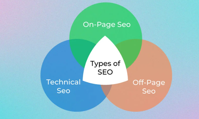 18 hình thức SEO cần biết trong năm 2026